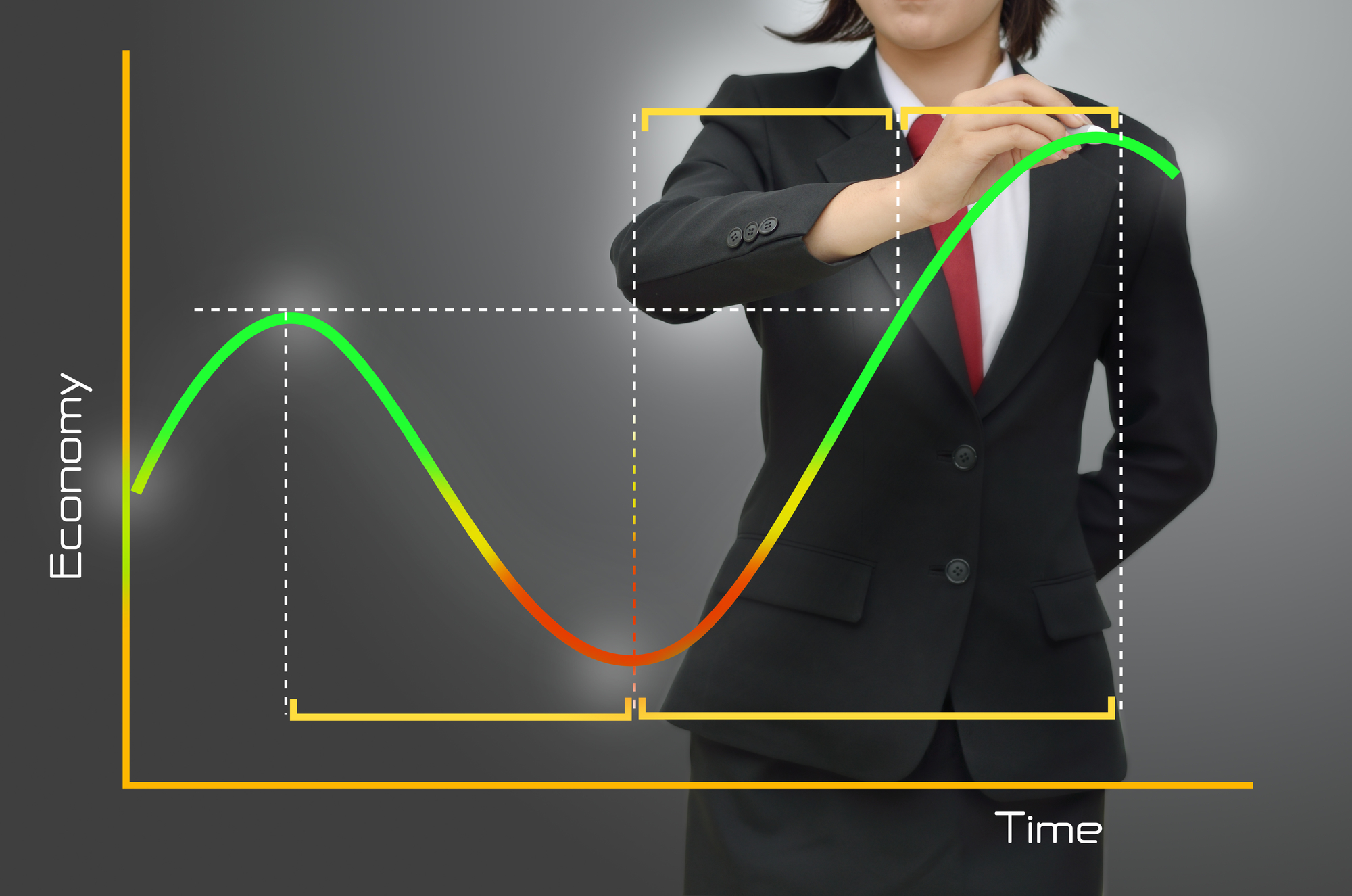 4-stages-of-the-economic-cycle-vica-partners