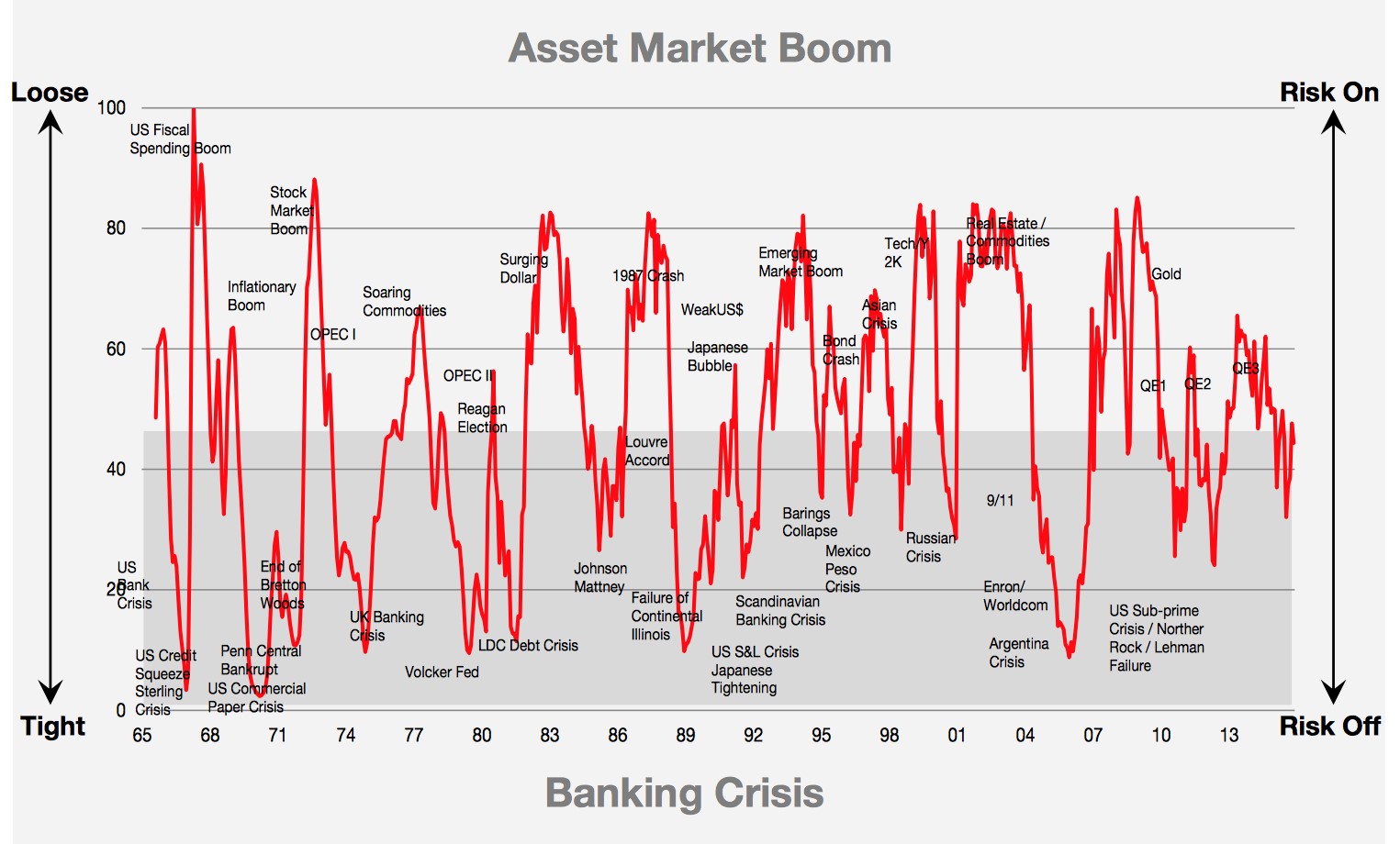 Corporate Debt Highest Ever – What Does It Mean?