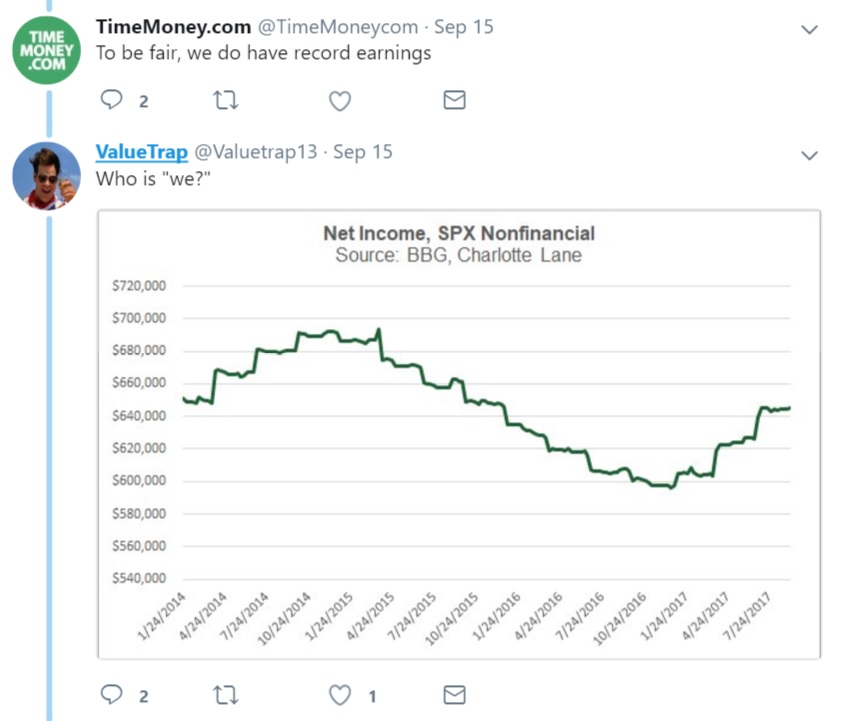 ValueTrap Says We Don't Have Record Earnings