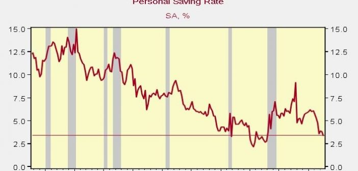 The Low Savings Rate Is Ominous