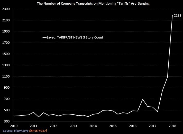 Are Stocks Cheap Following October’s Correction?