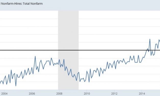 Does Weakness In Job Openings Foreshadow Recession?