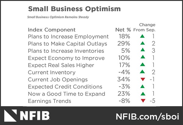 Will Stocks Underperform In 2020?