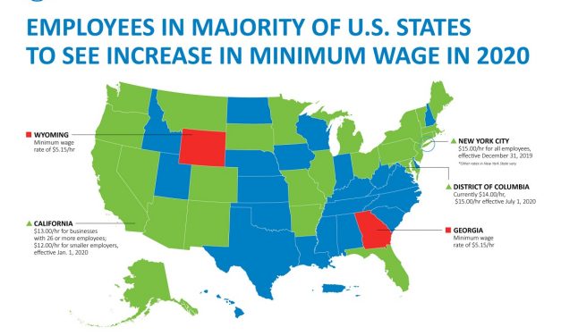 2020 Minimum Wage Hikes To Help Or Hurt Economy?