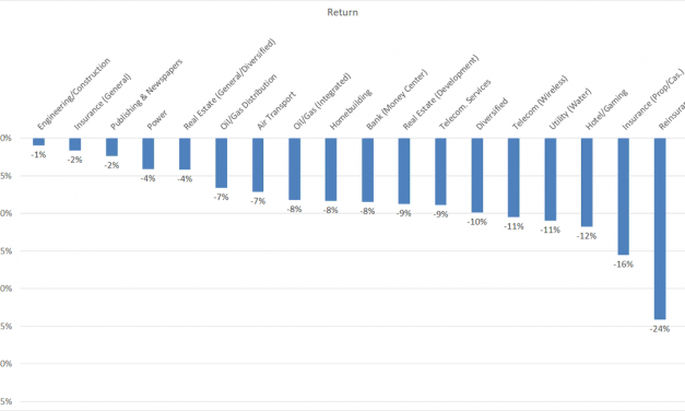 New Tail Risks Emerge For 2021