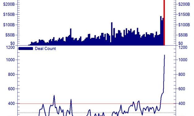 How Stock Bubbles Die